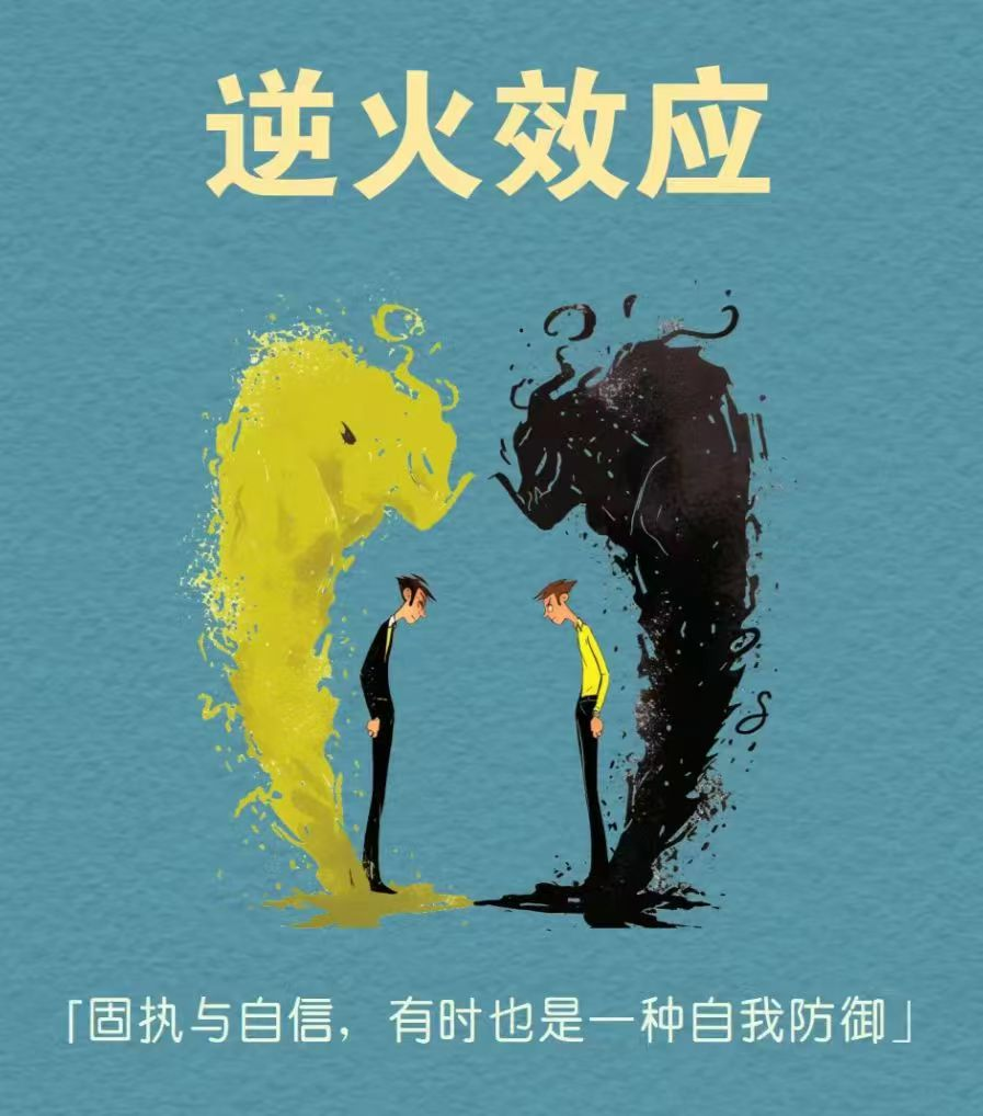 两个人面对面站立，身后是黄色和黑色的人形轮廓，图上写着逆火效应