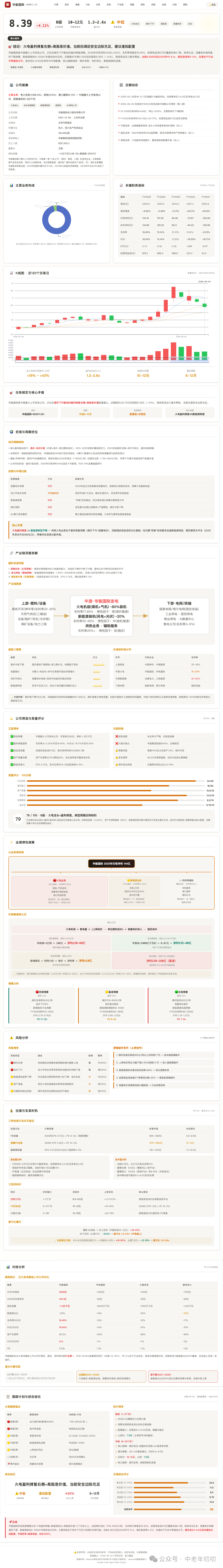 PEG专题作业之十五：华能国际（600011.SH）详细分析：完整报告长图 01