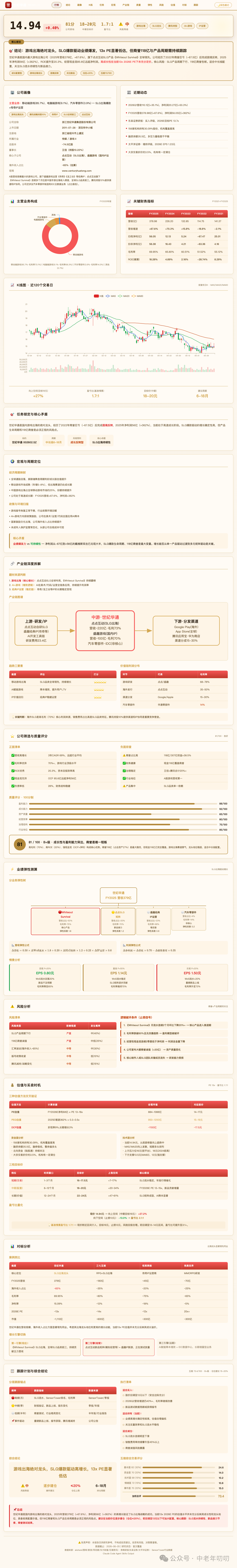 PEG专题作业之十四：世纪华通 (002602.SZ)详细分析：完整报告长图 01