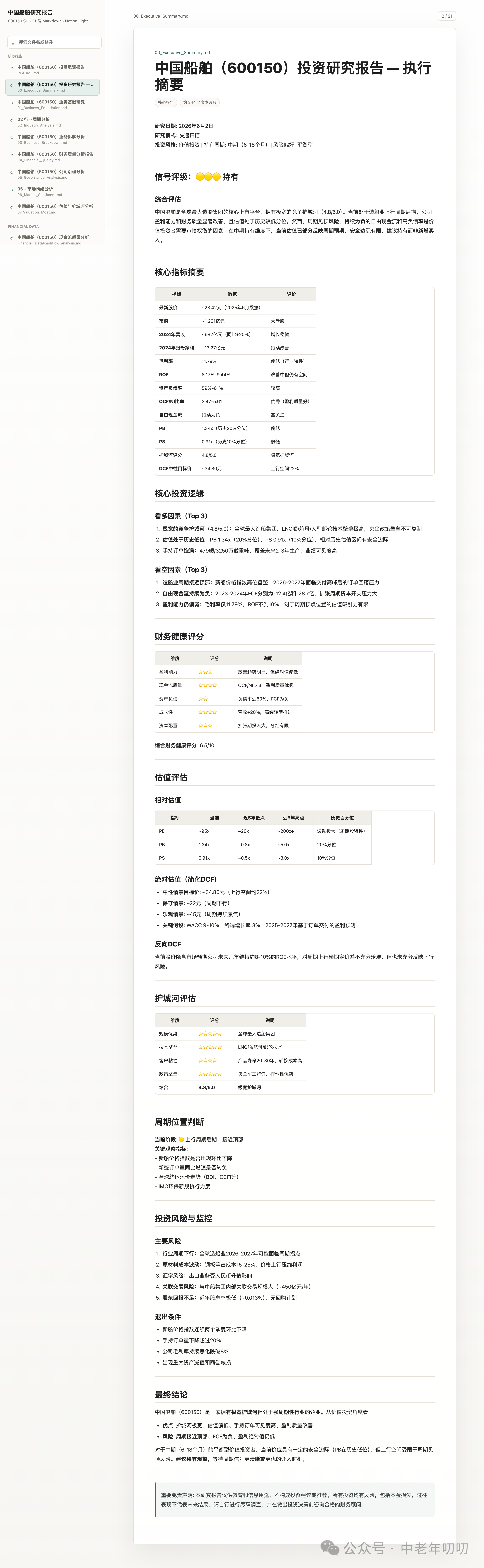 PEG专题作业之五：安全边际有限的中国船舶（600150.SH）：完整报告长图 01