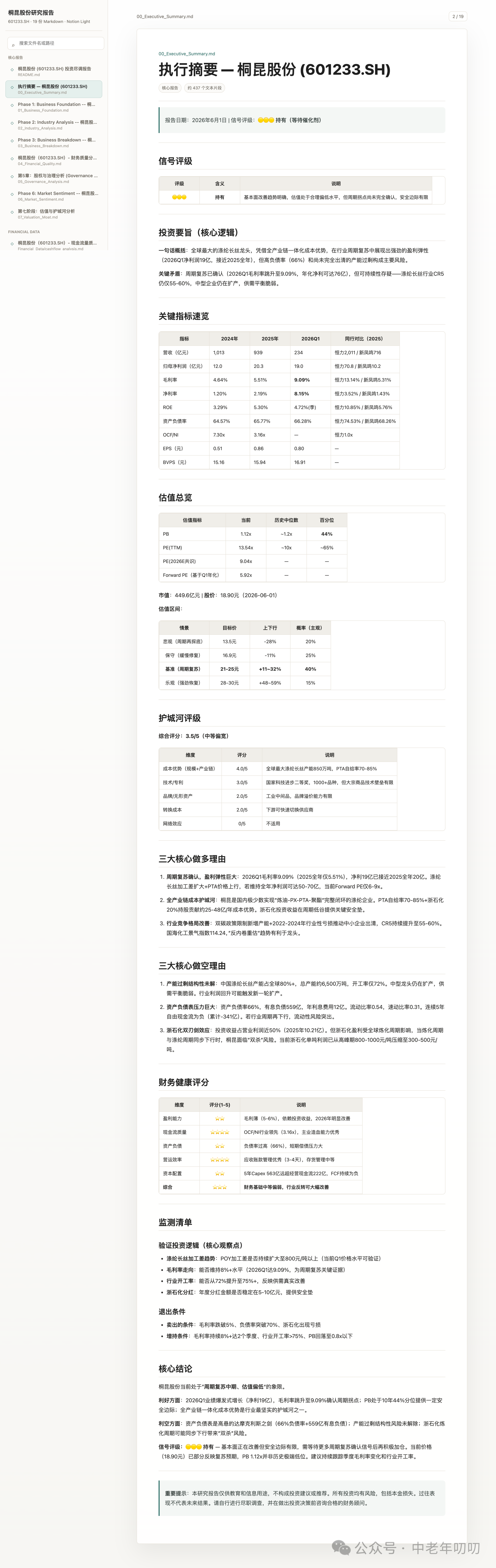 PEG专题作业之二：安全边际有限的桐昆股份：完整报告长图 01