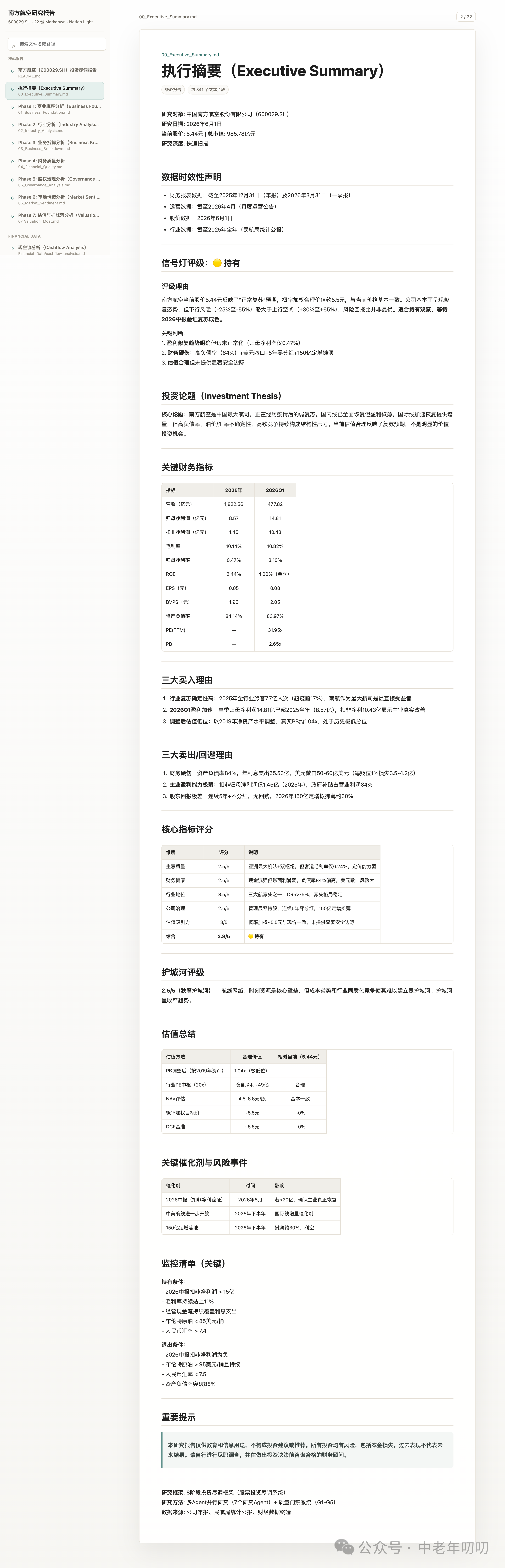 PEG专题作业之三：还在修复的南方航空：完整报告长图 01